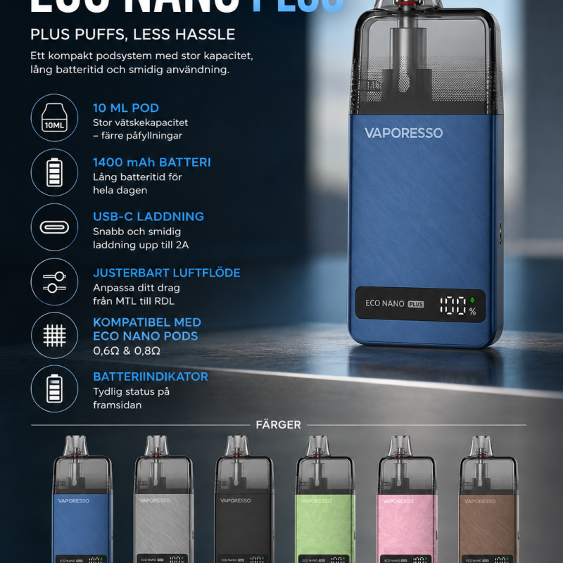 eco-nano-plus