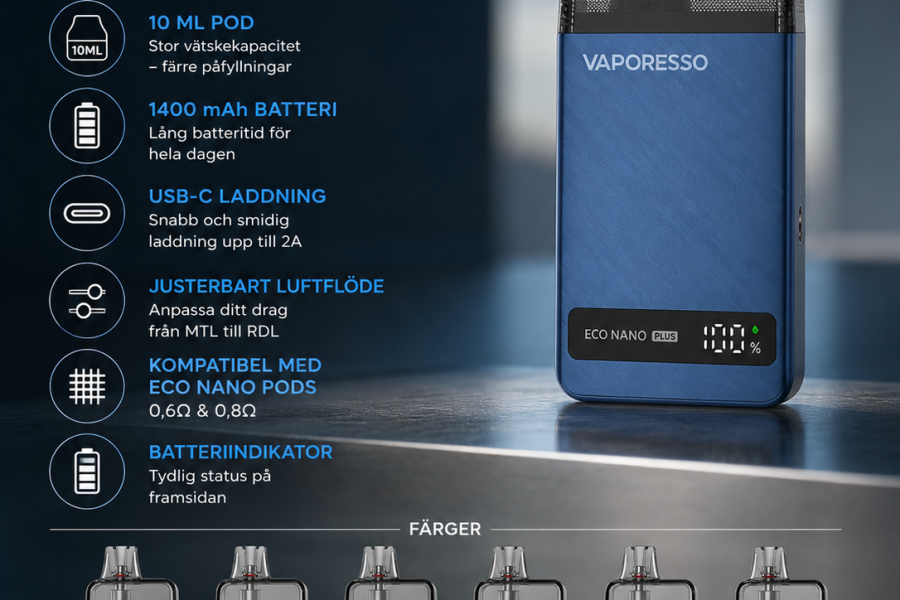 eco-nano-plus