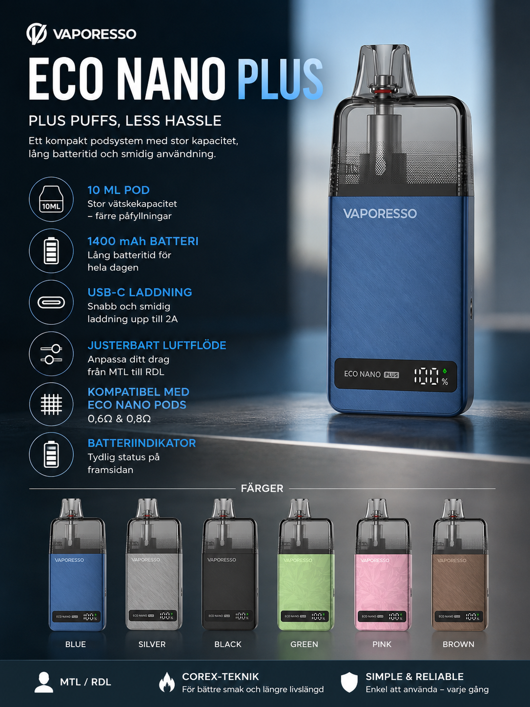 eco-nano-plus
